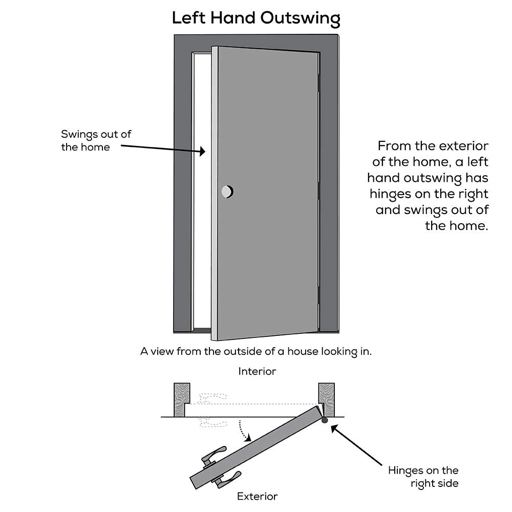 Steel Left Hand Outswing Prehung Door 30"x80" X710