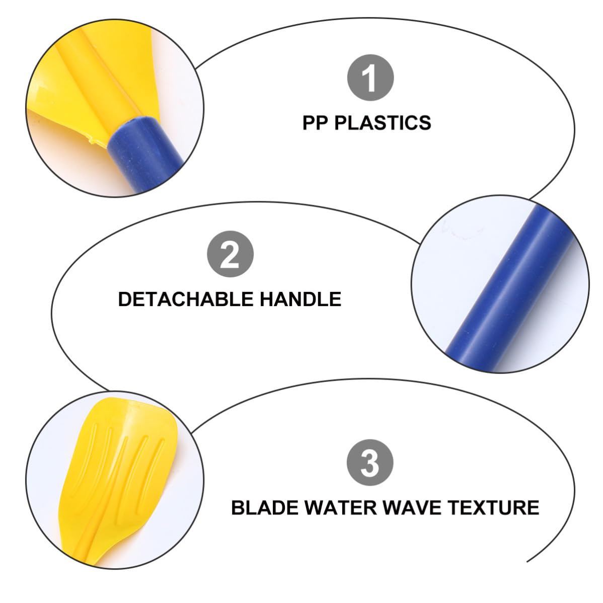 Detachable Plastic Boat Paddle with Aluminum Alloy Poles S75150