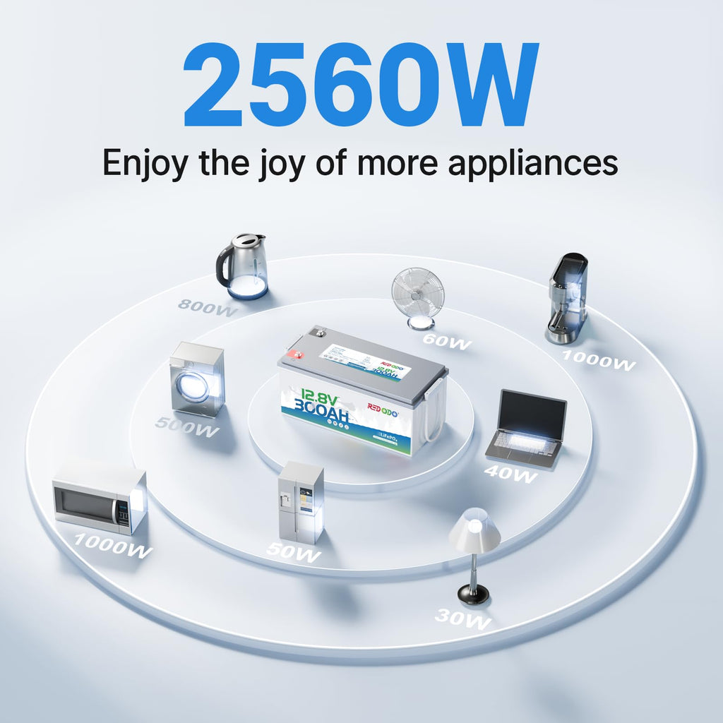 2 Pack 12V 300Ah Deep Cycle LiFePO4 Battery U6596