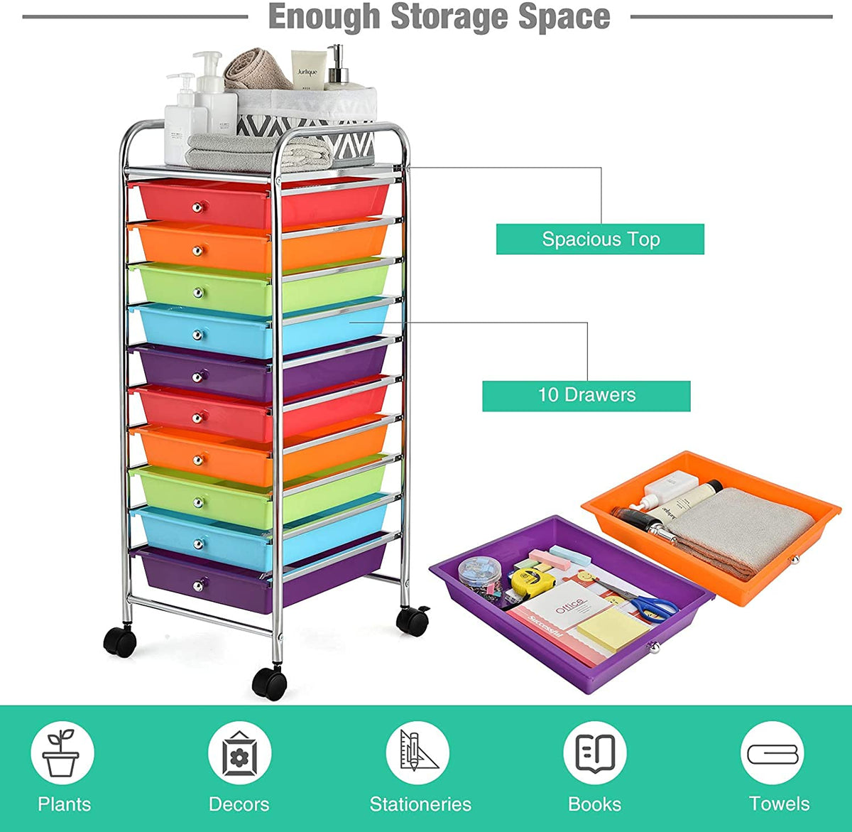 10 Drawer Rolling Storage Cart with Wheels W947