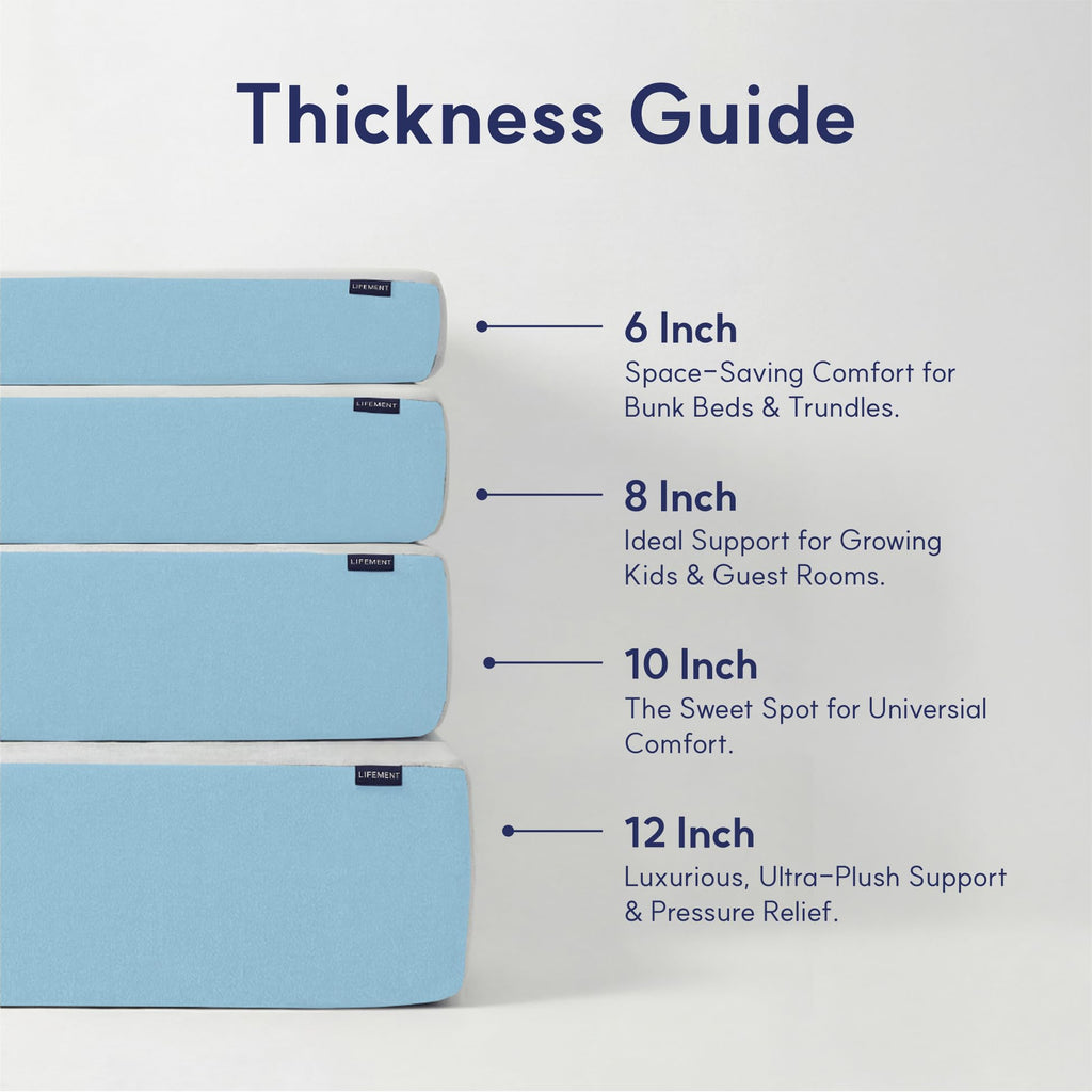 Twin Mattress, 6 Inch Copper Cooling Gel Memory Foam Mattress R253268