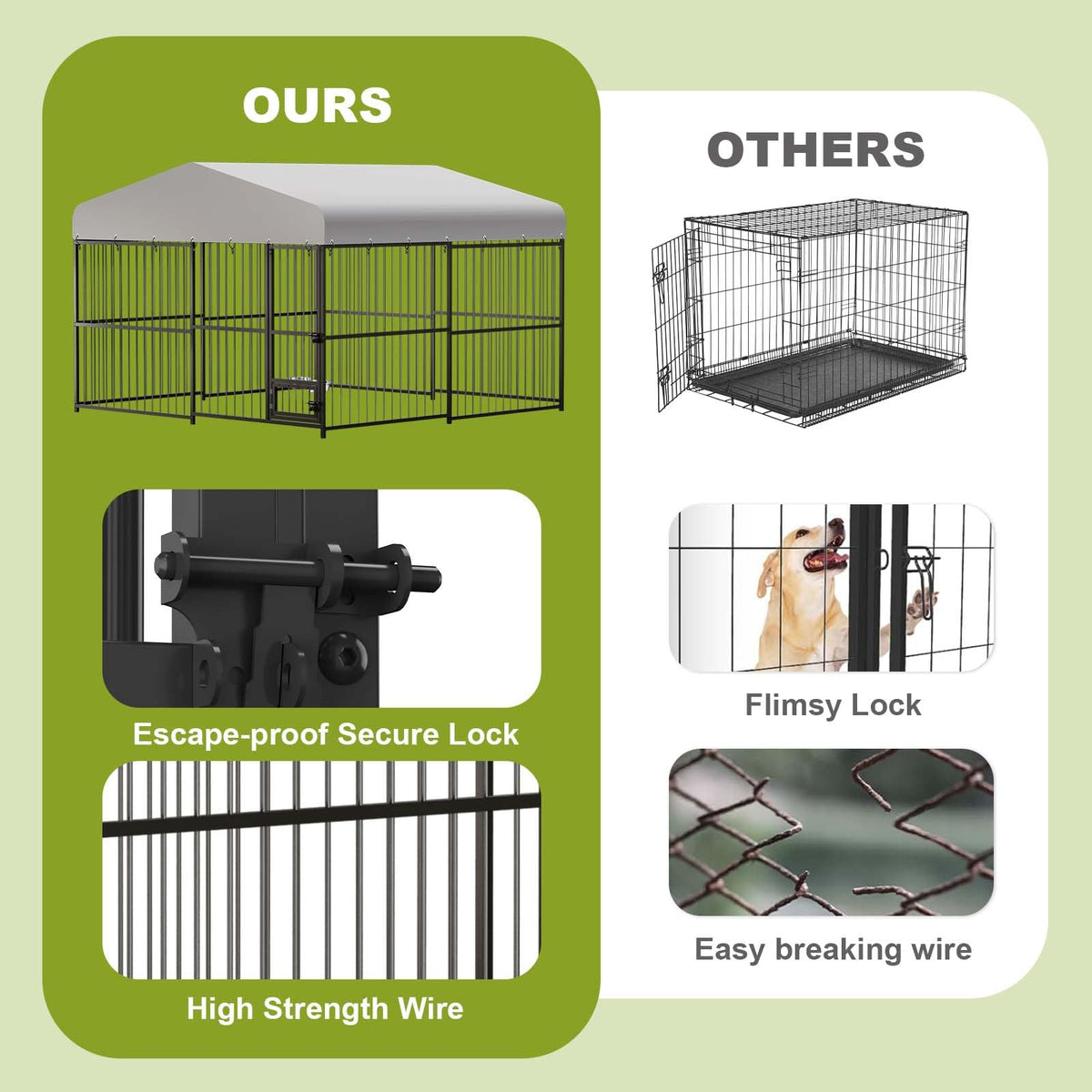 10x10x6 ft Heavy-Duty Outdoor Dog Kennel with Roof C707750