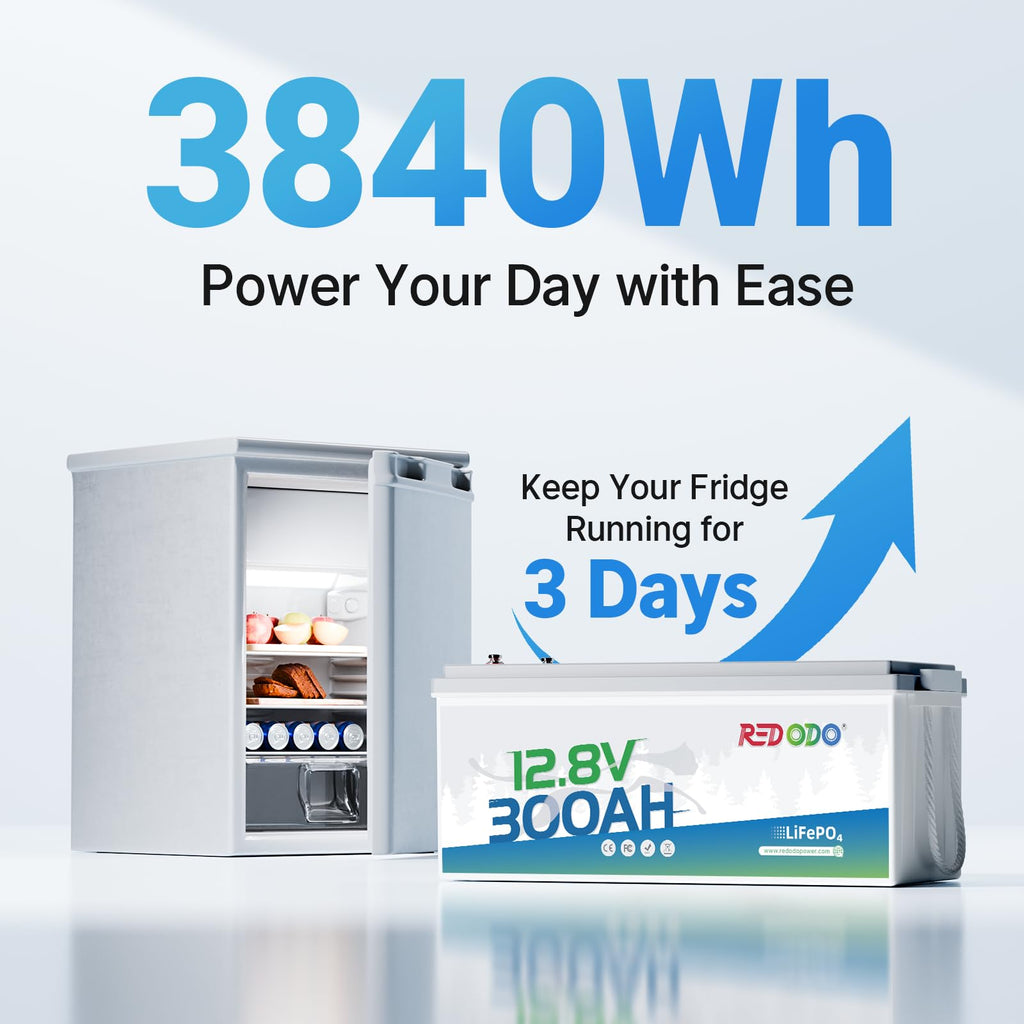 2 Pack 12V 300Ah Deep Cycle LiFePO4 Battery U6596