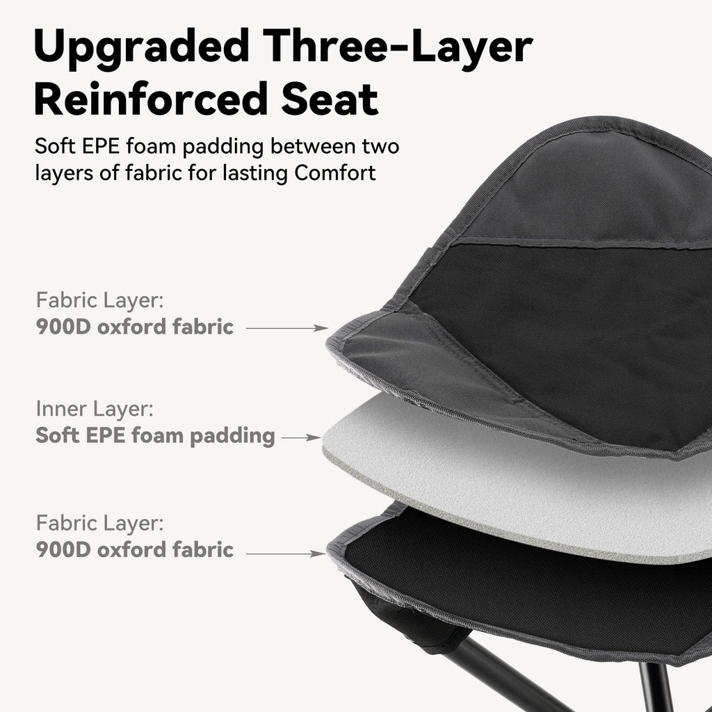 18"×14.5" Aluminum Alloy Folding Camping Stool, Black M124137
