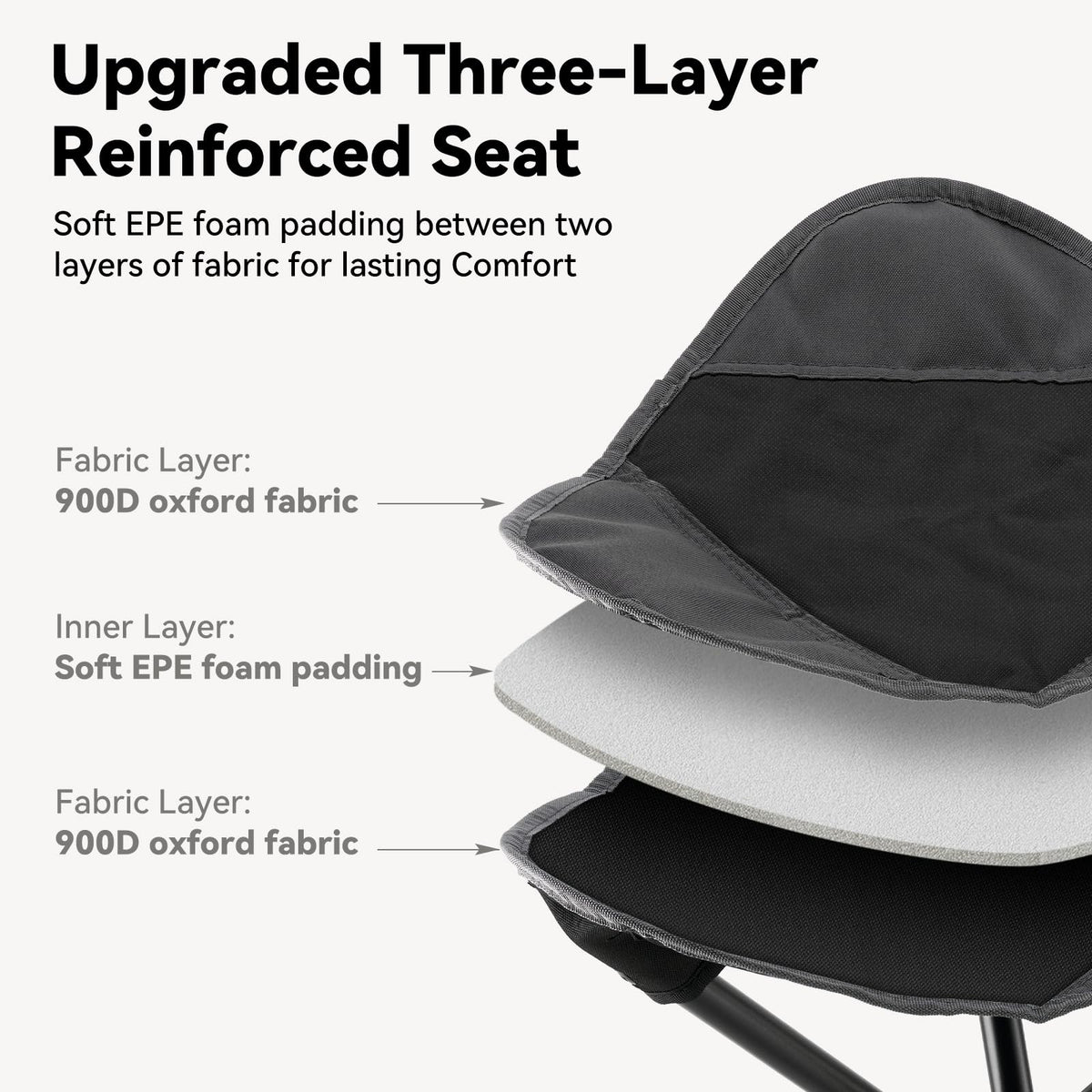 18"×14.5" Aluminum Alloy Folding Camping Stool, Black M124137