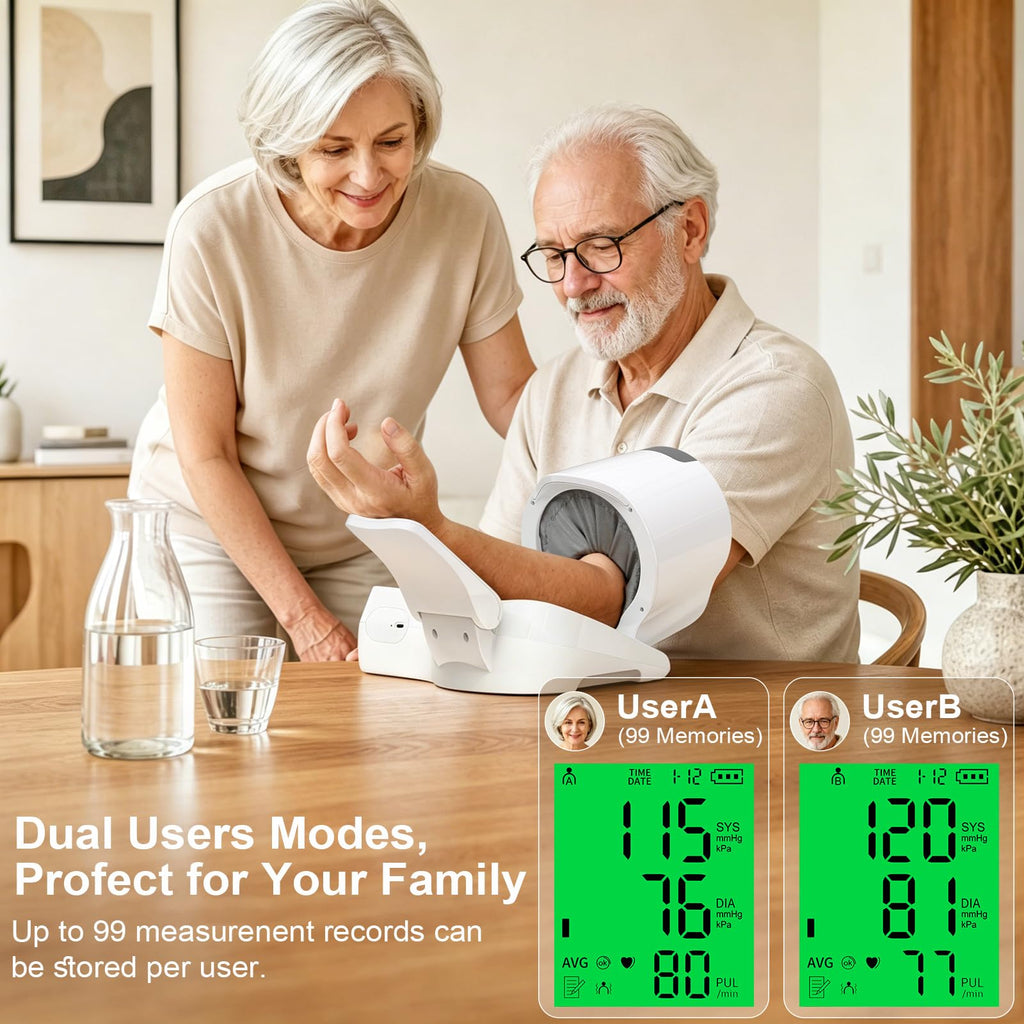 Automatic Upper Arm Blood Pressure Monitors Z409521