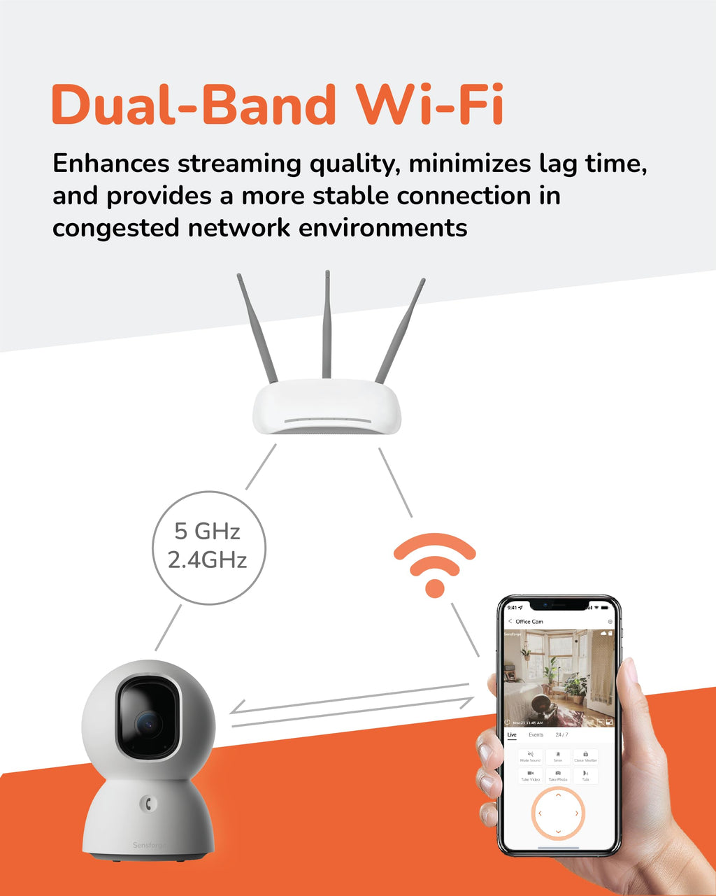 2.5K Indoor Pan-Tilt Security Camera X184