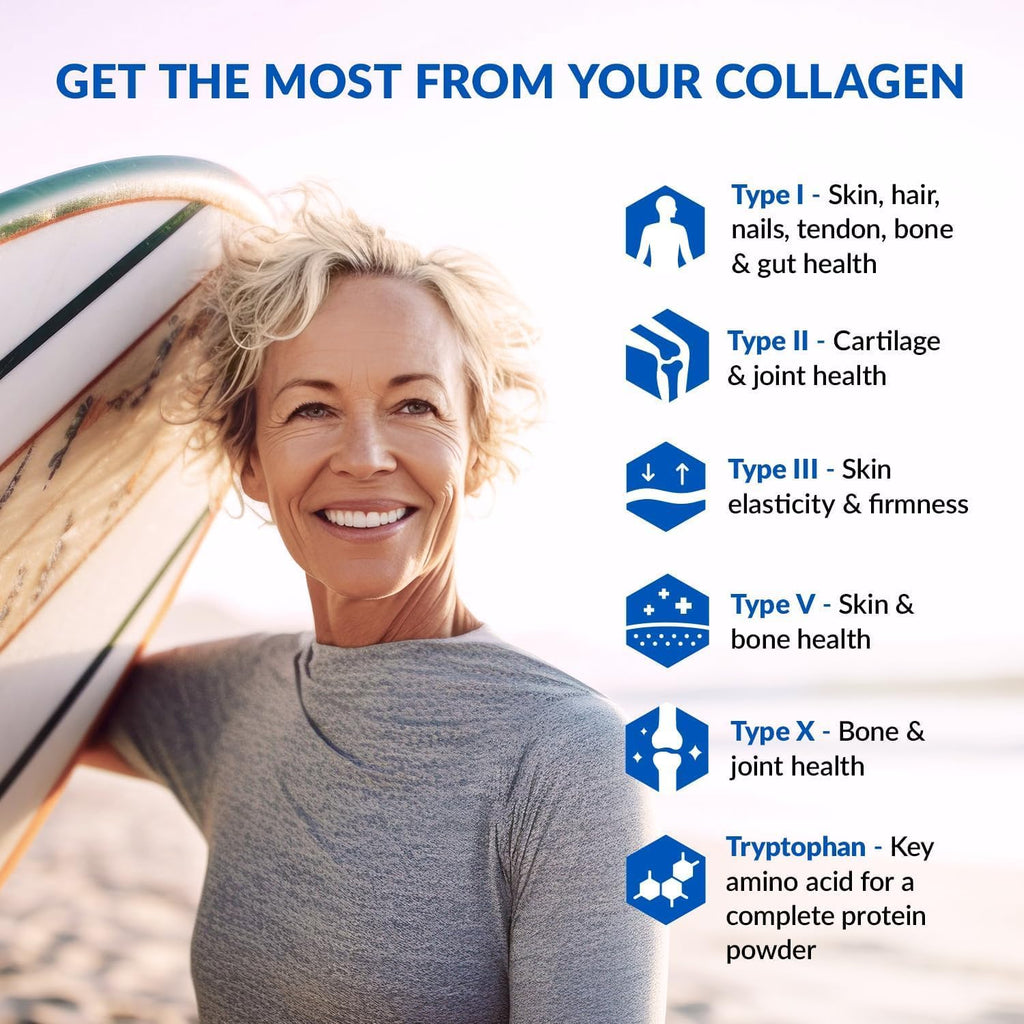 Unflavored Hydrolyzed Collagen Peptides Powder 3 Pack Q8152