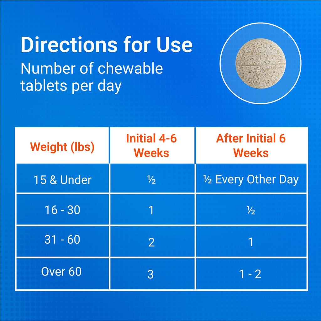 Joint Supplement for Dogs Chew Tabs 60ct M875