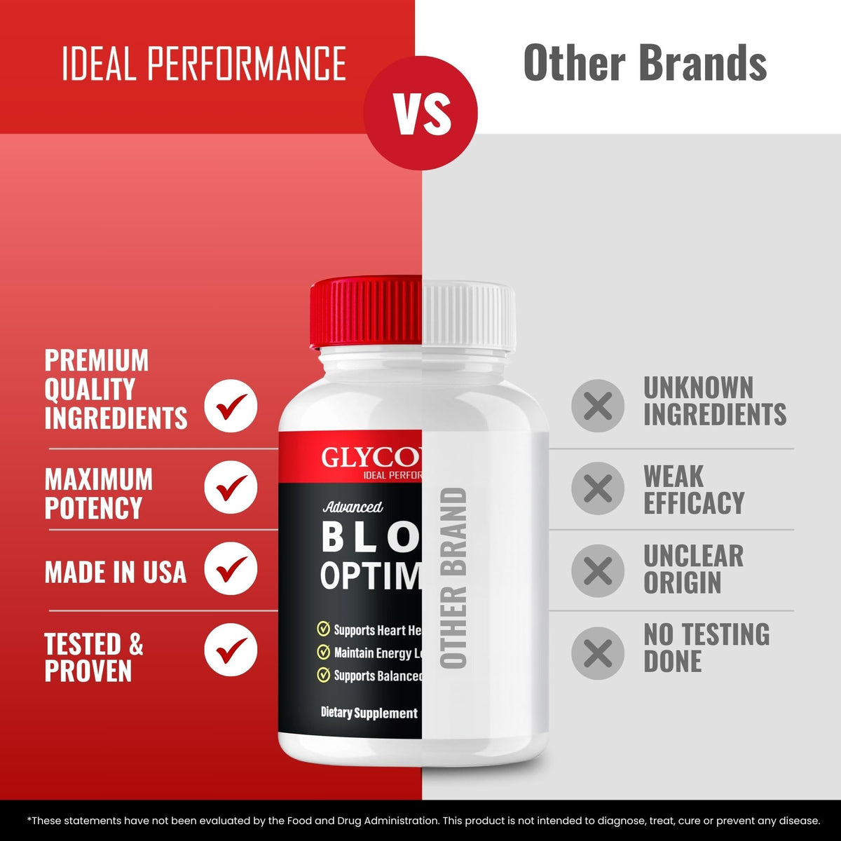 Blood Optimizer Capsules 5 Pack M395279
