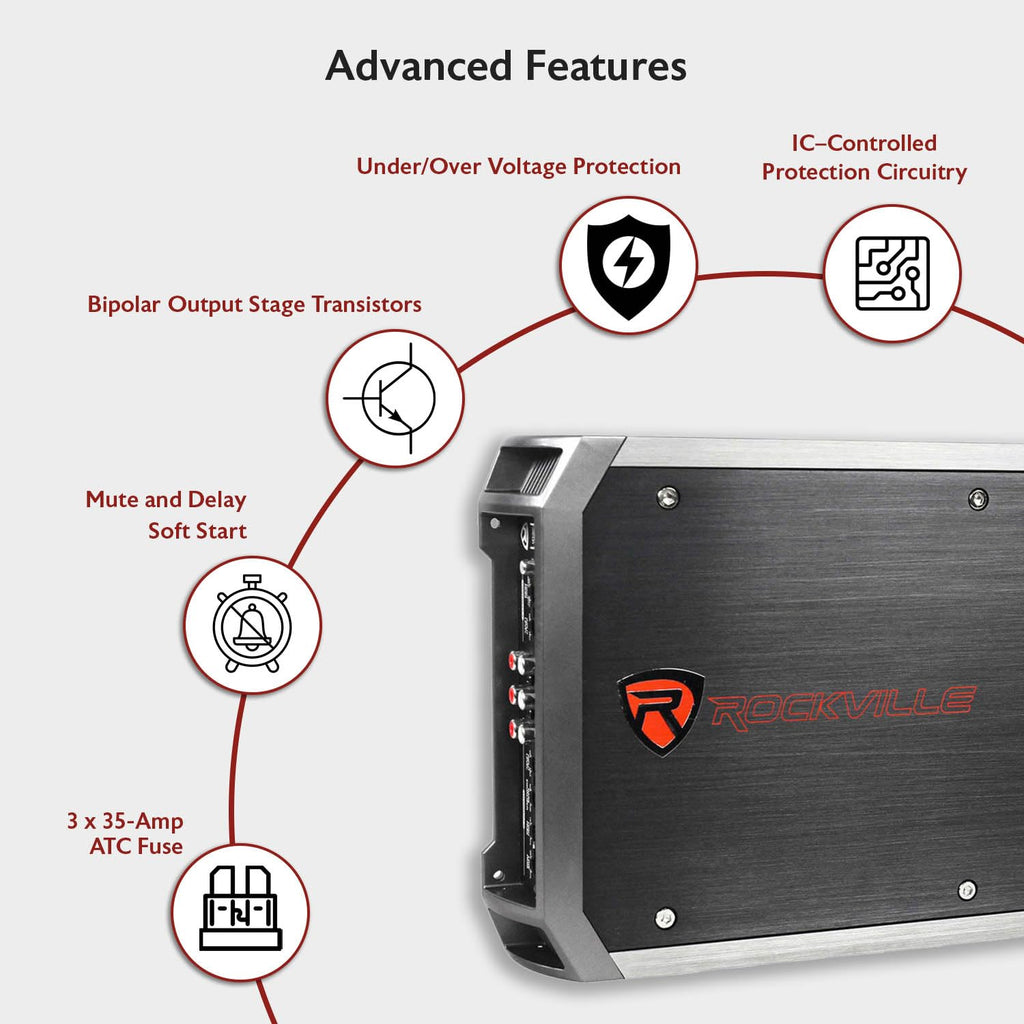 4-Channel Class A/B Car Amplifier 2400W Peak M21951