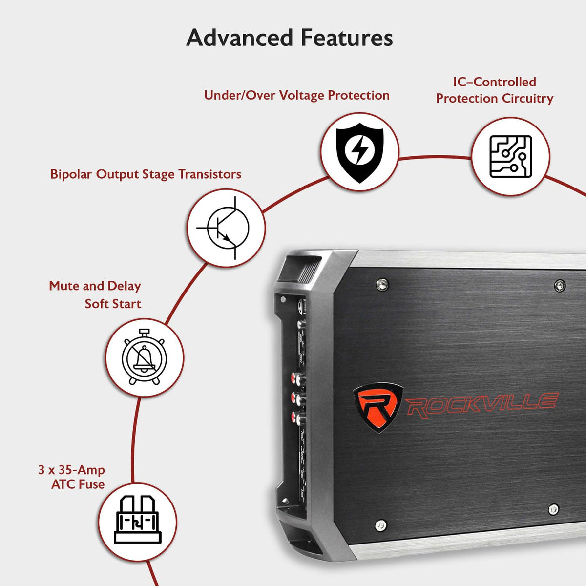 4-Channel Class A/B Car Amplifier 2400W Peak M21951