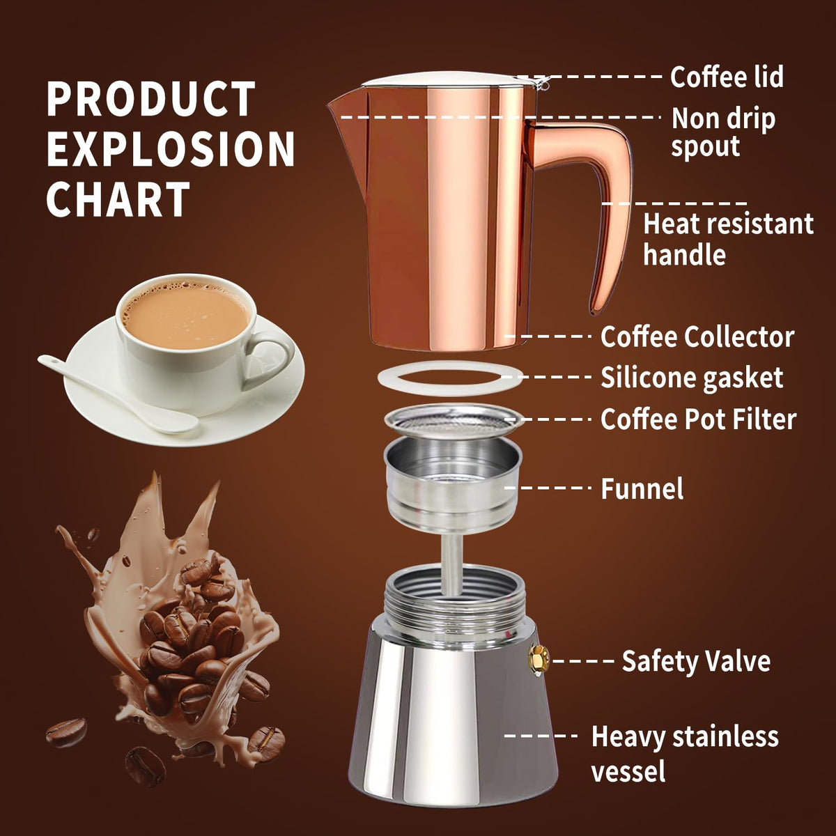 Stainless Steel Moka Pot Espresso Maker 6 Cups S696281
