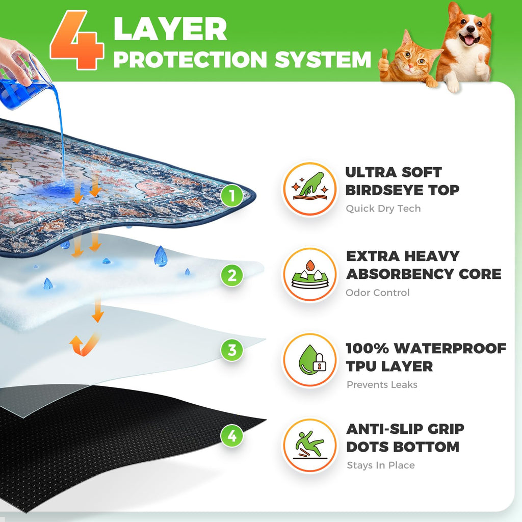 Cat Litter Mat 2 Pack, 18x28 Machine Washable Waterproof Non Slip G97111