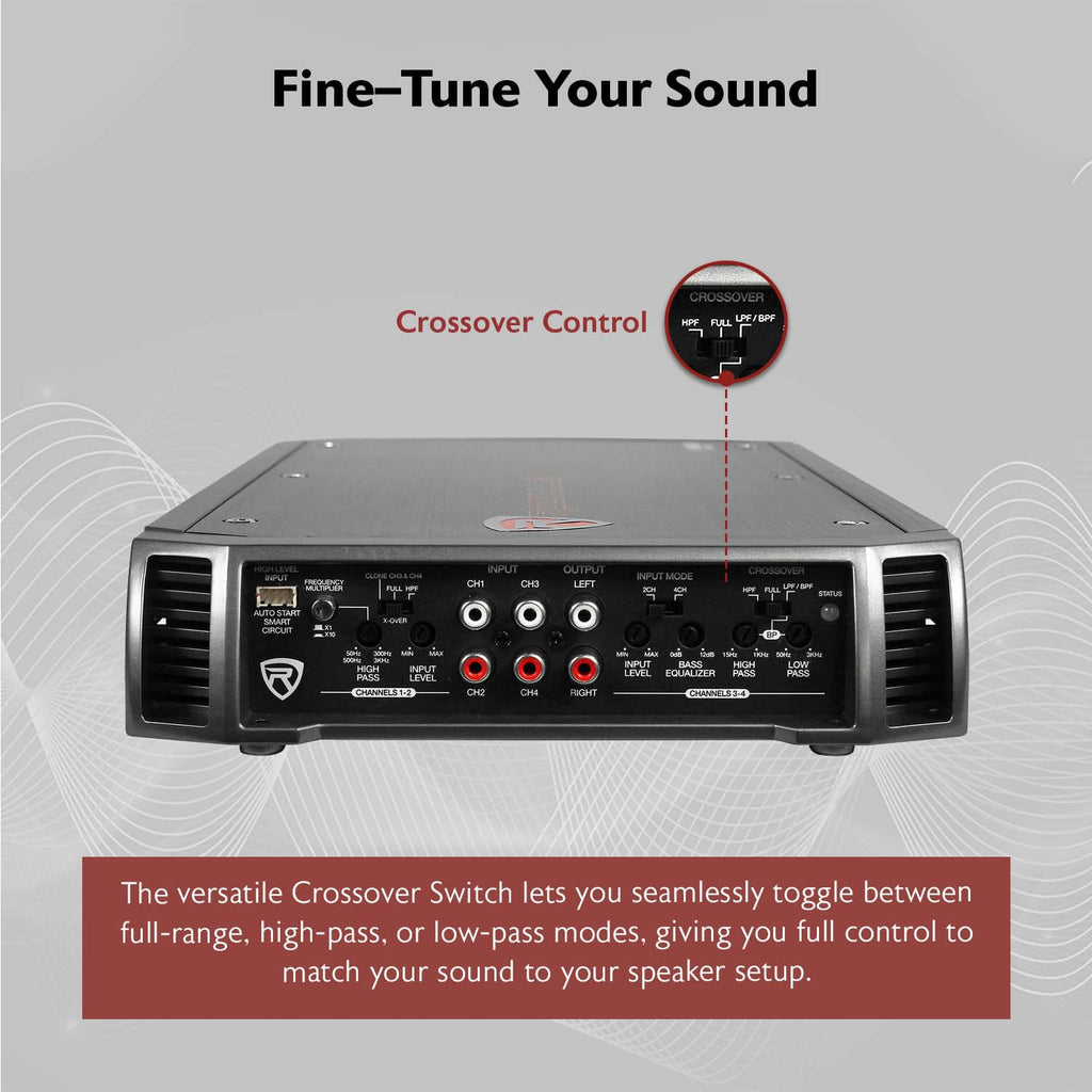 4-Channel Class A/B Car Amplifier 2400W Peak M21951