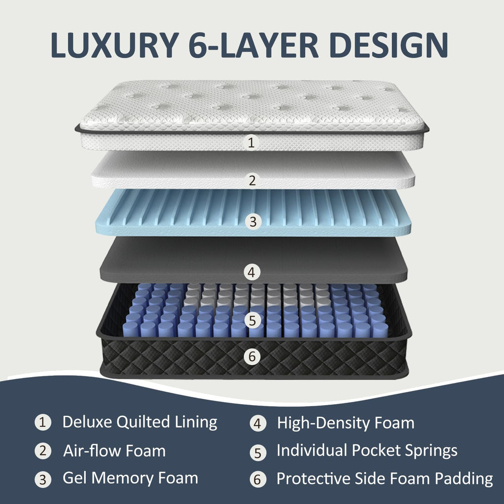 Full Size 12 Inch Pocket Spring Mattress A747295