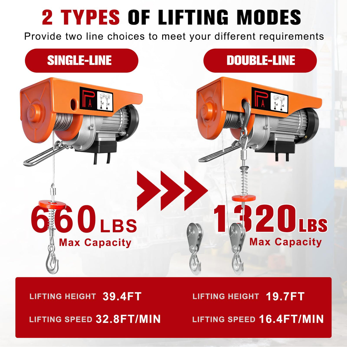 1320Lbs Electric Hoist with 13ft Remote Control Z228054