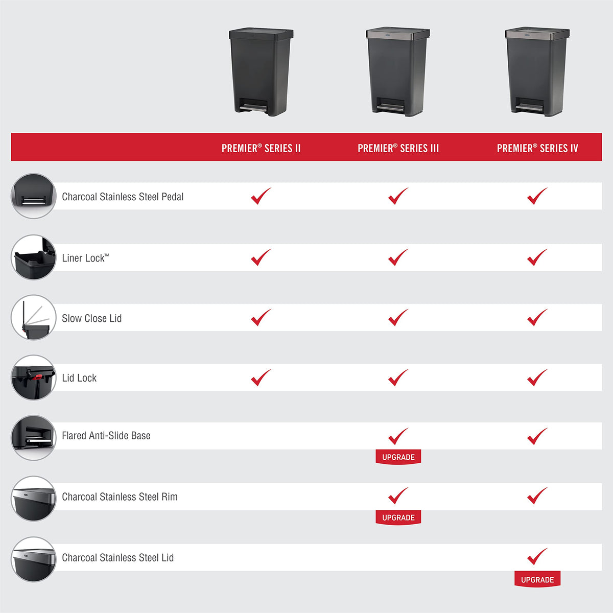 12.4 Gallon Charcoal Step-On Trash Can with Stainless Steel Rim C197507