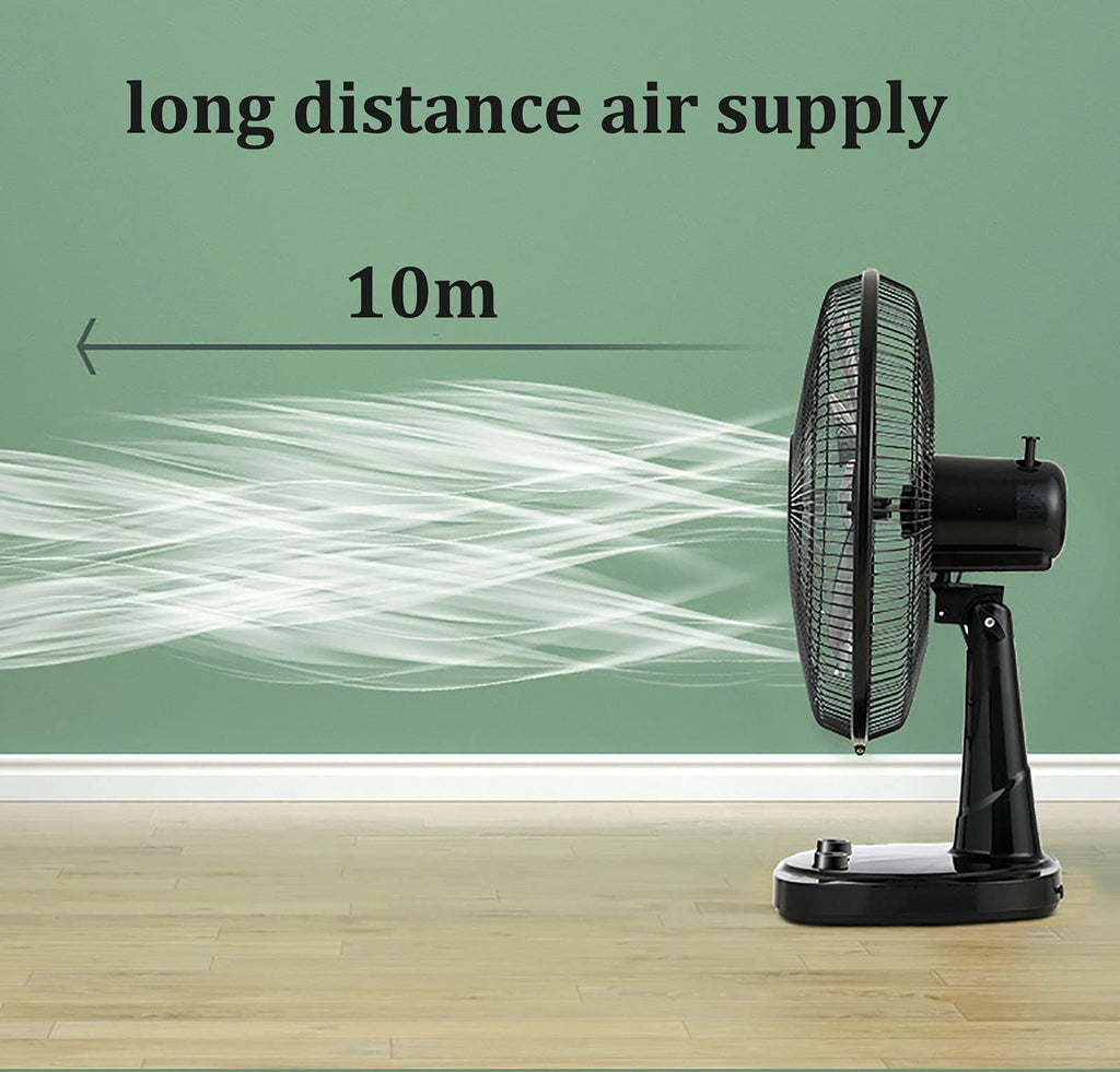 16-Inch 3 Speed 5 Blades Pedestal Fan White K55566