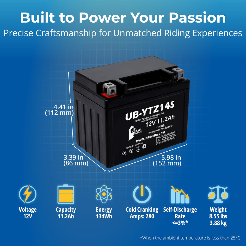 12V 11.2Ah Battery Q758152