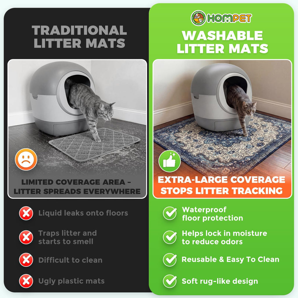 Cat Litter Mat 2 Pack, 18x28 Machine Washable Waterproof Non Slip G97111