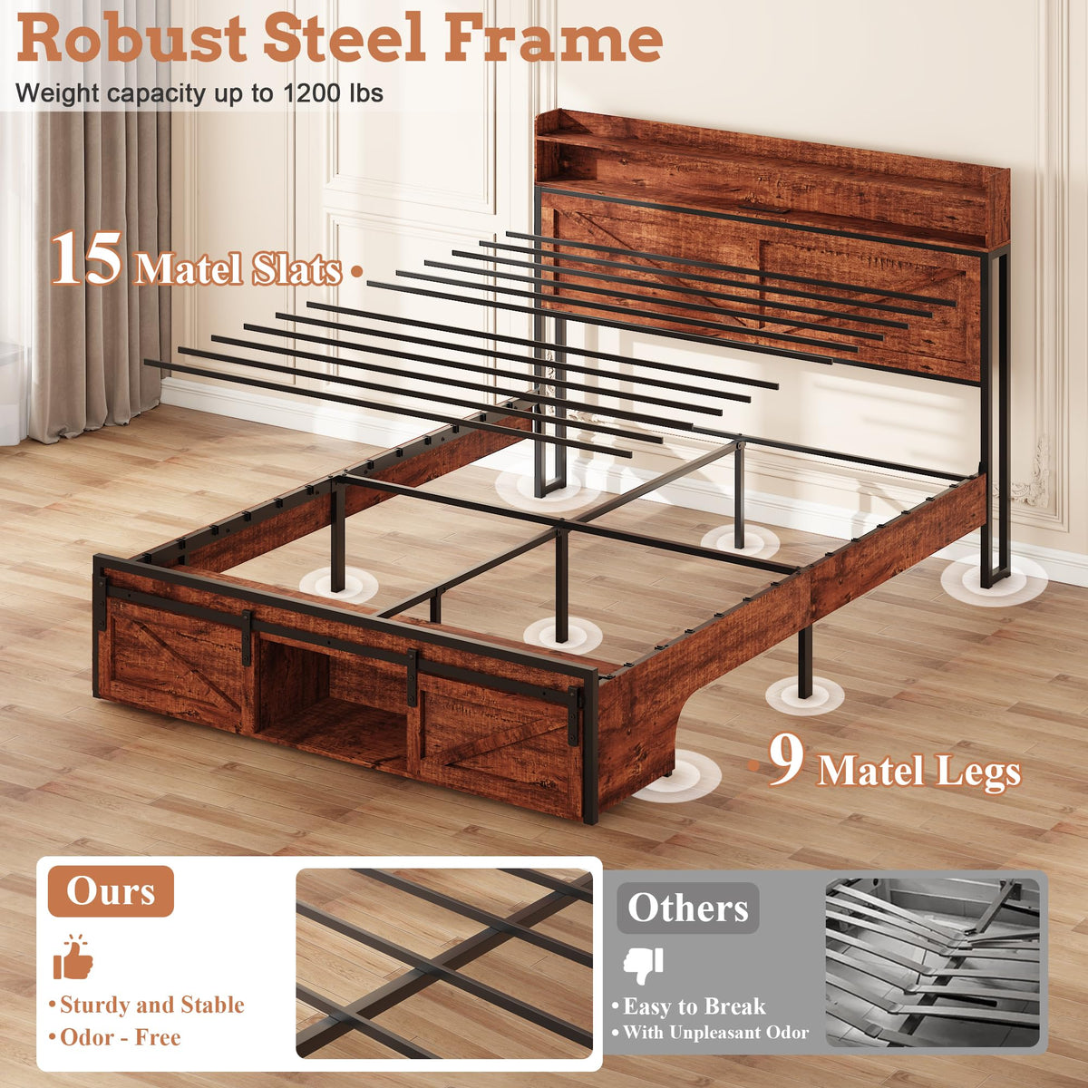 Queen Bed Frame with Storage Headboard Q793