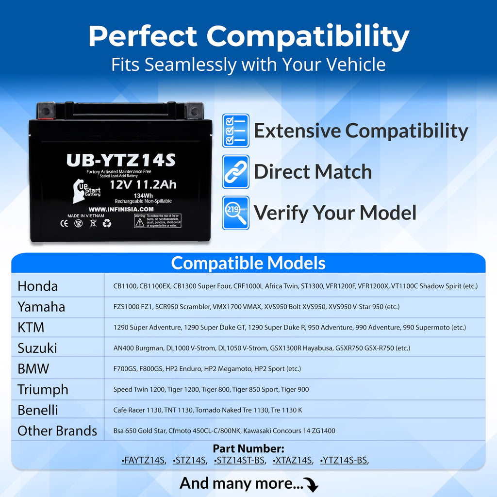 12V 11.2Ah Battery Q758152