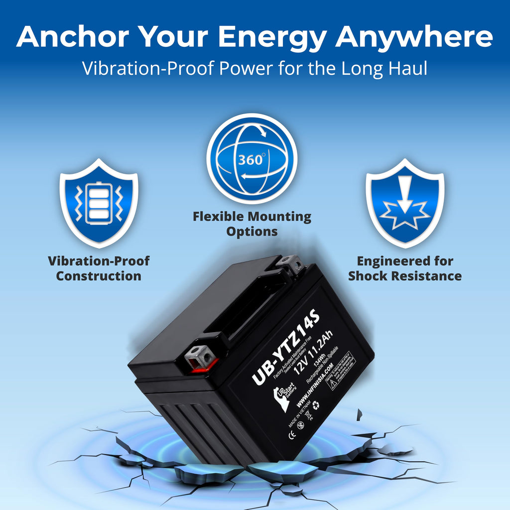 12V 11.2Ah Battery Q758152