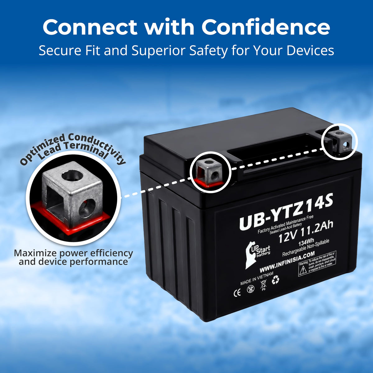 12V 11.2Ah Battery Q758152