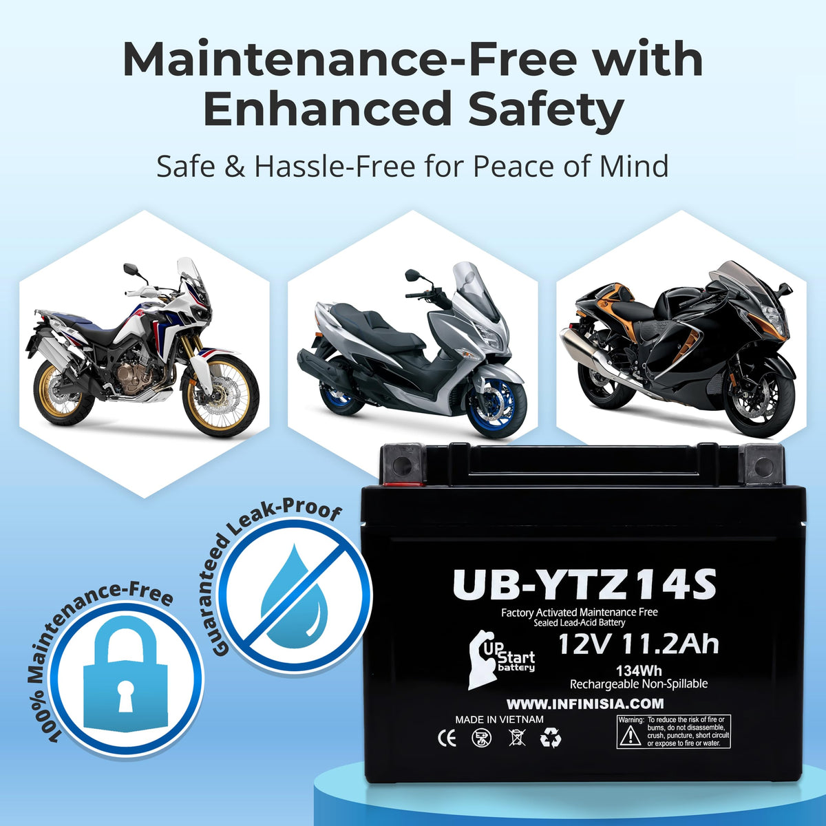 12V 11.2Ah Battery Q758152