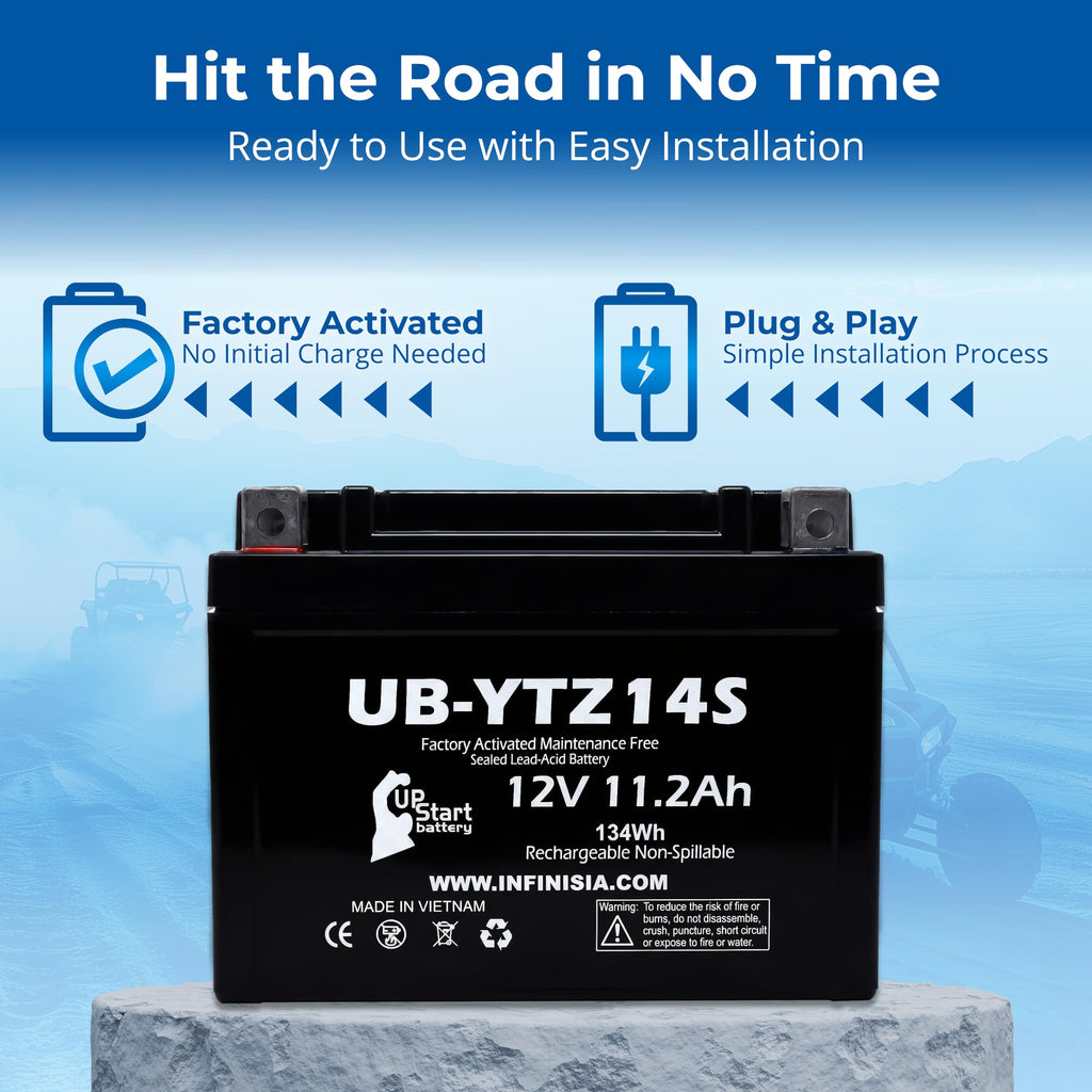 12V 11.2Ah Battery Q758152