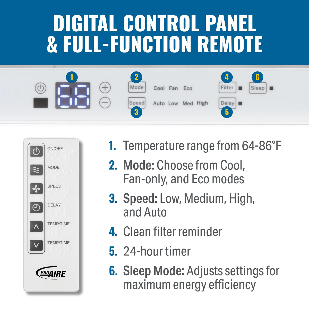 8,100 BTU Window Air Conditioner with Remote Control X5696