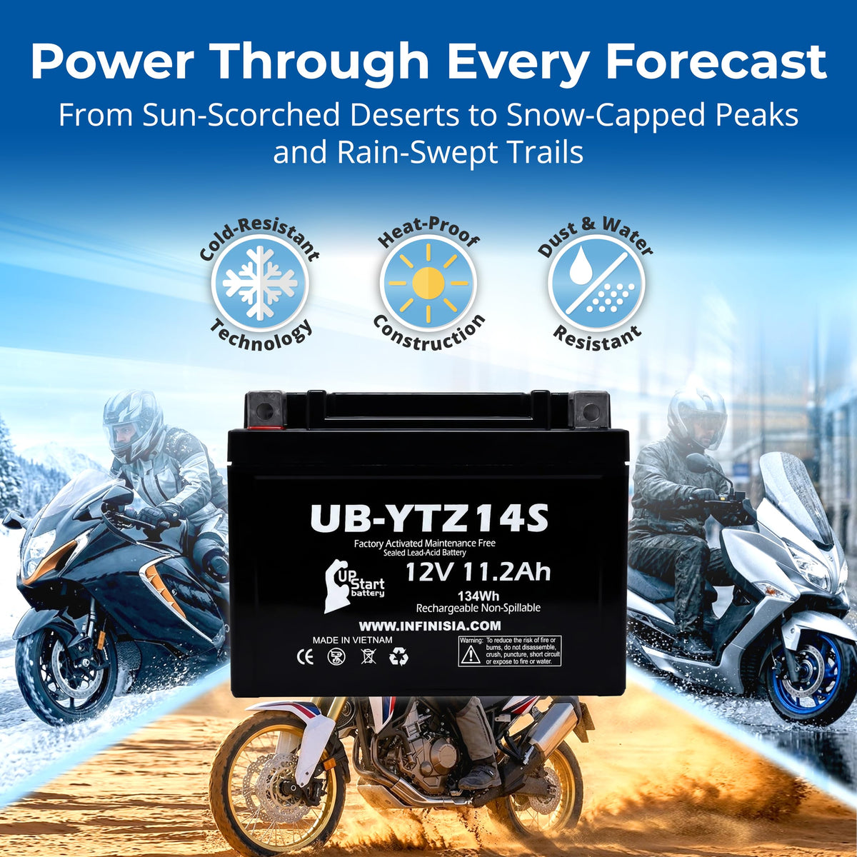 12V 11.2Ah Battery Q758152